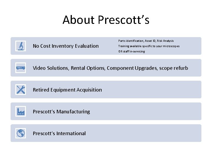 About Prescott’s No Cost Inventory Evaluation Parts identification, Asset ID, Risk Analysis Training available