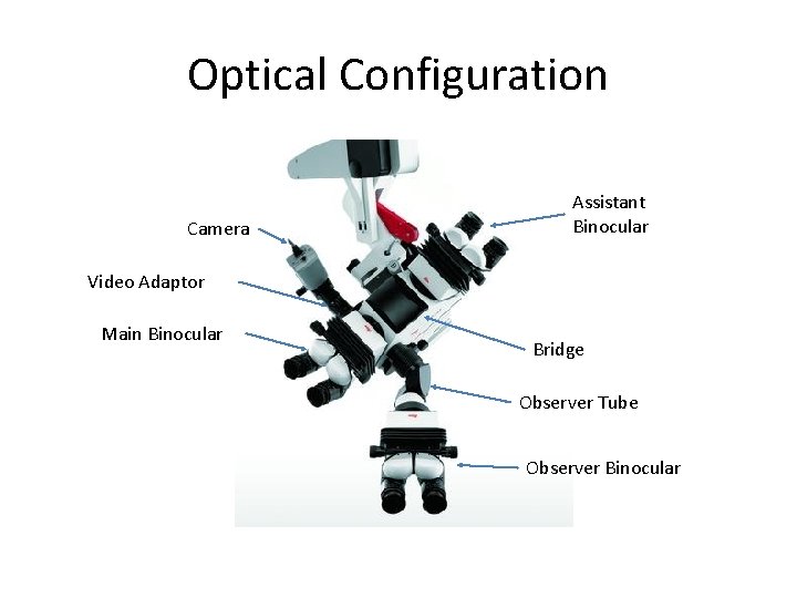 Optical Configuration Camera Assistant Binocular Video Adaptor Main Binocular Bridge Observer Tube Observer Binocular