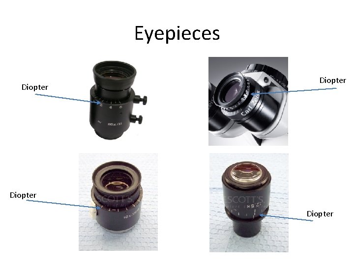 Eyepieces Diopter 