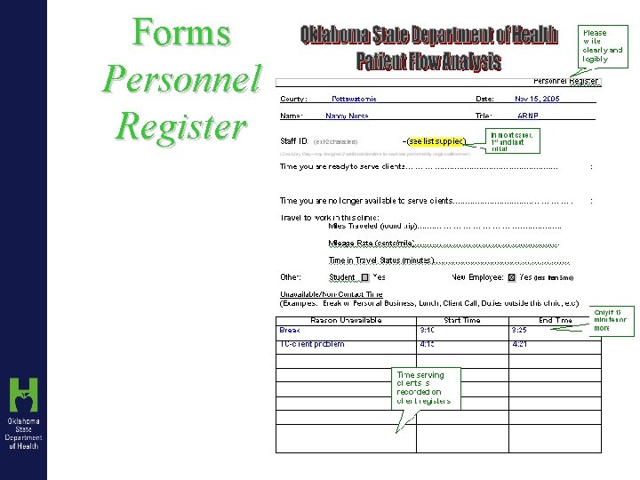 Forms Personnel Register 