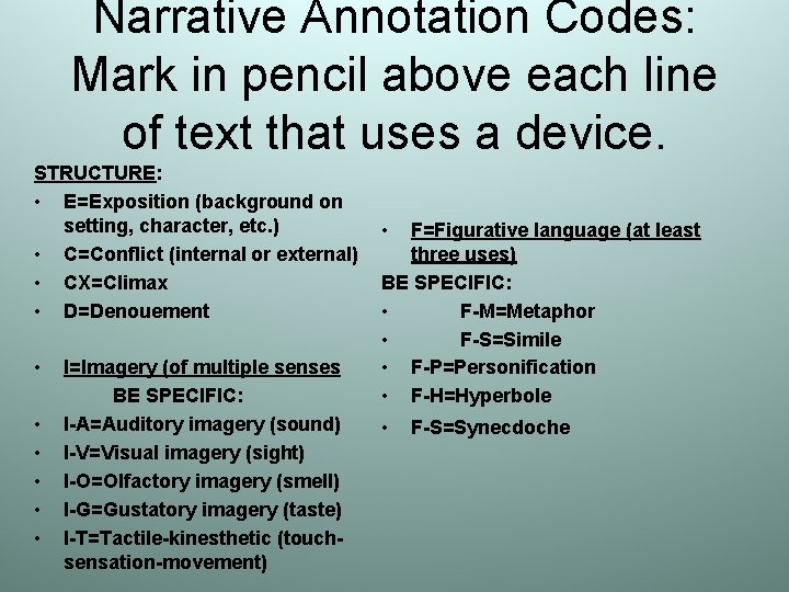 Narrative Annotation Codes: Mark in pencil above each line of text that uses a