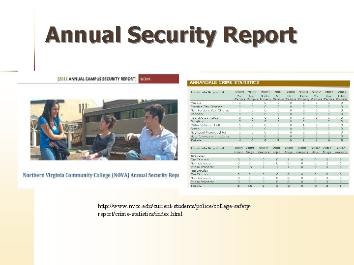 Annual Security Report http: //www. nvcc. edu/current-students/police/college-safetyreport/crime-statistics/index. html 