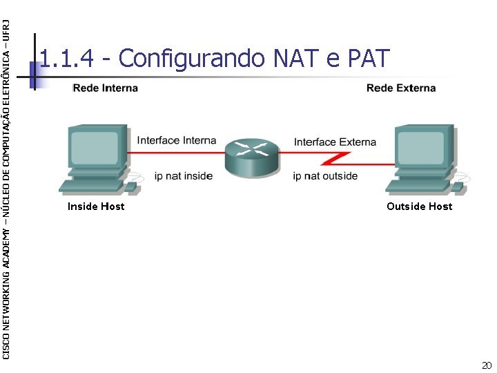 CISCO NETWORKING ACADEMY – NÚCLEO DE COMPUTAÇÃO ELETRÔNICA – UFRJ 1. 1. 4 -