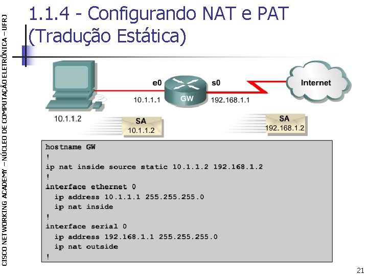 CISCO NETWORKING ACADEMY – NÚCLEO DE COMPUTAÇÃO ELETRÔNICA – UFRJ 1. 1. 4 -