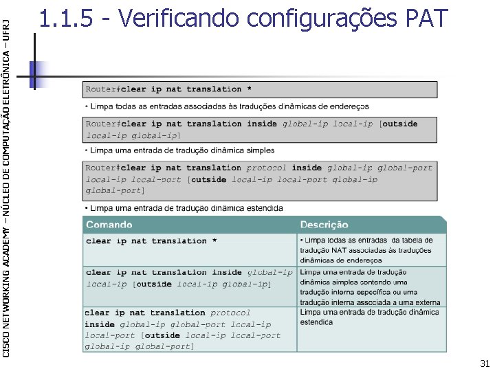 CISCO NETWORKING ACADEMY – NÚCLEO DE COMPUTAÇÃO ELETRÔNICA – UFRJ 1. 1. 5 -