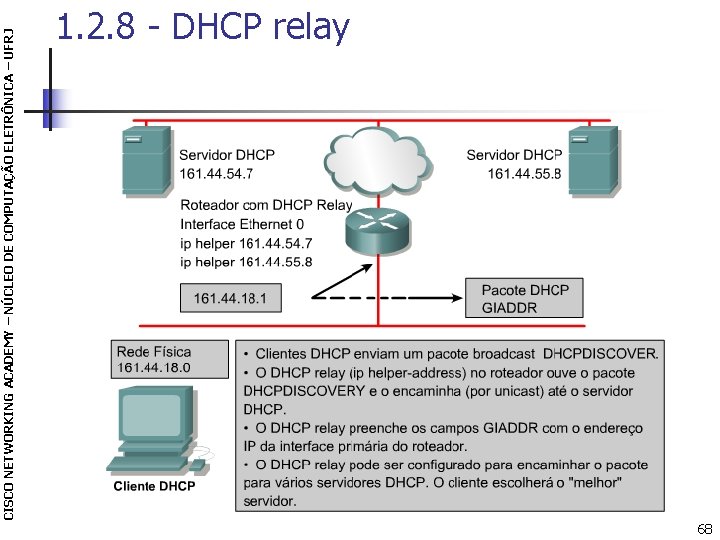 CISCO NETWORKING ACADEMY – NÚCLEO DE COMPUTAÇÃO ELETRÔNICA – UFRJ 1. 2. 8 -