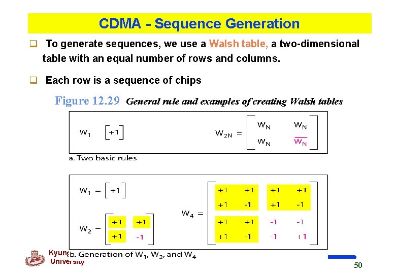 CDMA - Sequence Generation q To generate sequences, we use a Walsh table, a