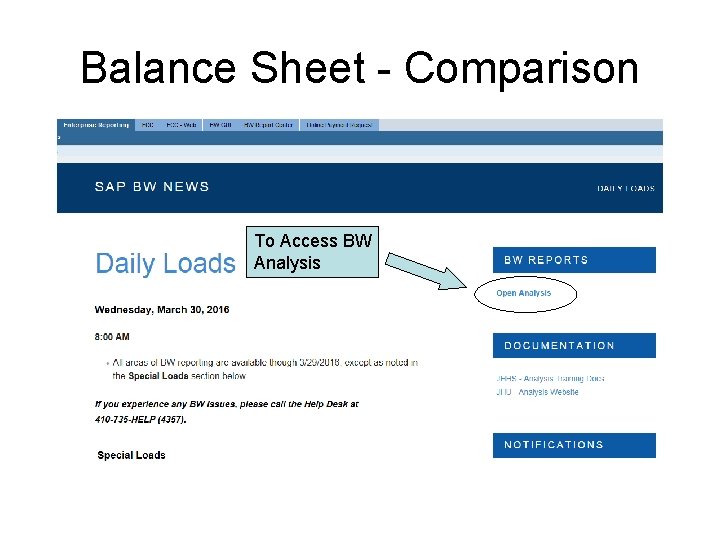 Balance Sheet - Comparison To Access BW Analysis 