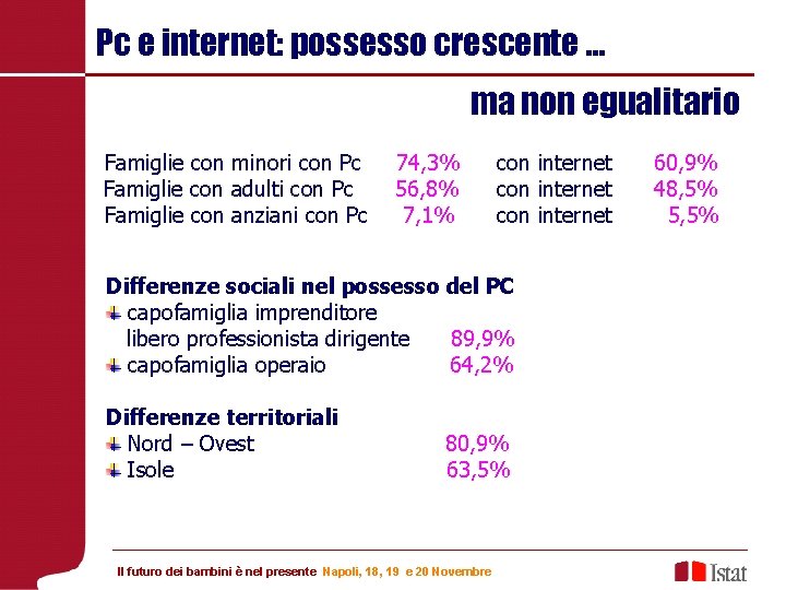 Pc e internet: possesso crescente … ma non egualitario Famiglie con minori con Pc