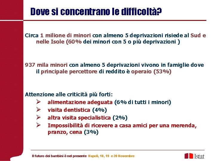 Dove si concentrano le difficoltà? Circa 1 milione di minori con almeno 5 deprivazioni