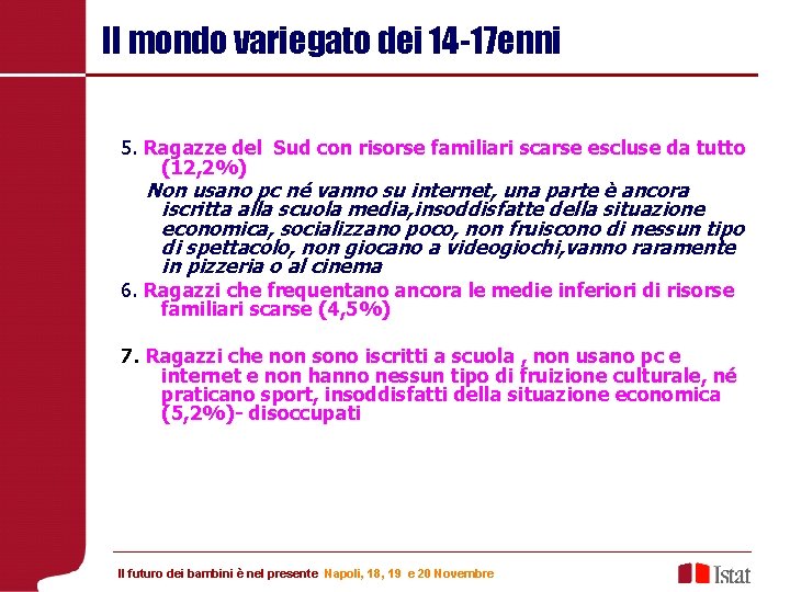 Il mondo variegato dei 14 -17 enni 5. Ragazze del Sud con risorse familiari