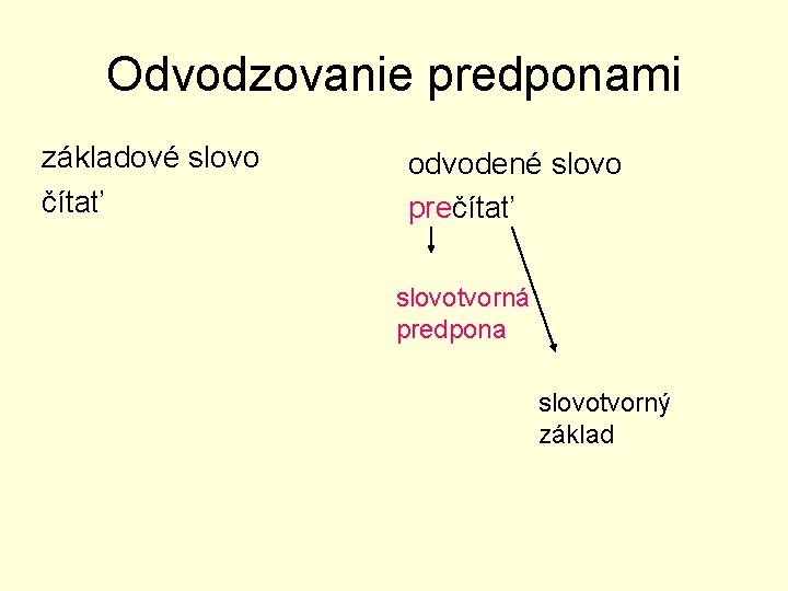 Odvodzovanie predponami základové slovo čítať odvodené slovo prečítať slovotvorná predpona slovotvorný základ 