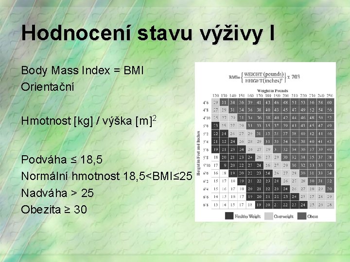 Hodnocení stavu výživy I Body Mass Index = BMI Orientační Hmotnost [kg] / výška
