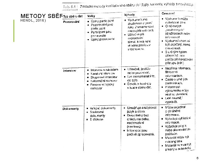 METODY SBĚRU DAT HENDL, 2016) 6 