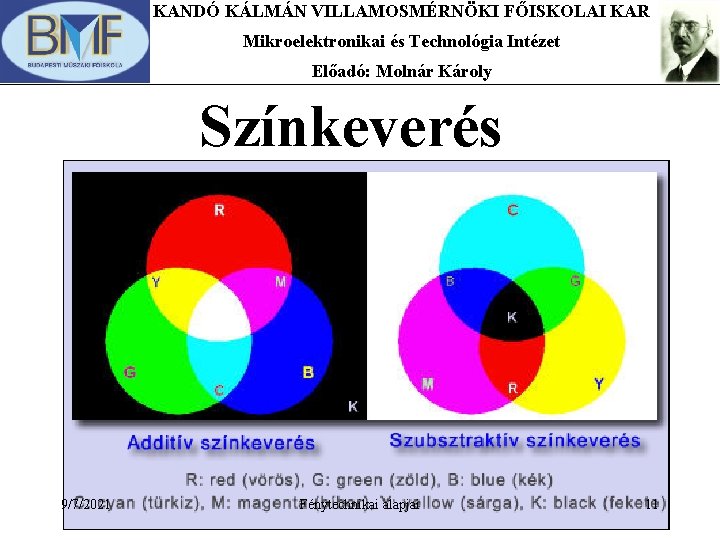 KANDÓ KÁLMÁN VILLAMOSMÉRNÖKI FŐISKOLAI KAR Mikroelektronikai és Technológia Intézet Előadó: Molnár Károly Színkeverés 9/7/2021