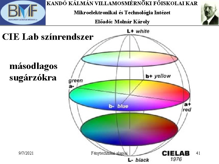 KANDÓ KÁLMÁN VILLAMOSMÉRNÖKI FŐISKOLAI KAR Mikroelektronikai és Technológia Intézet Előadó: Molnár Károly CIE Lab