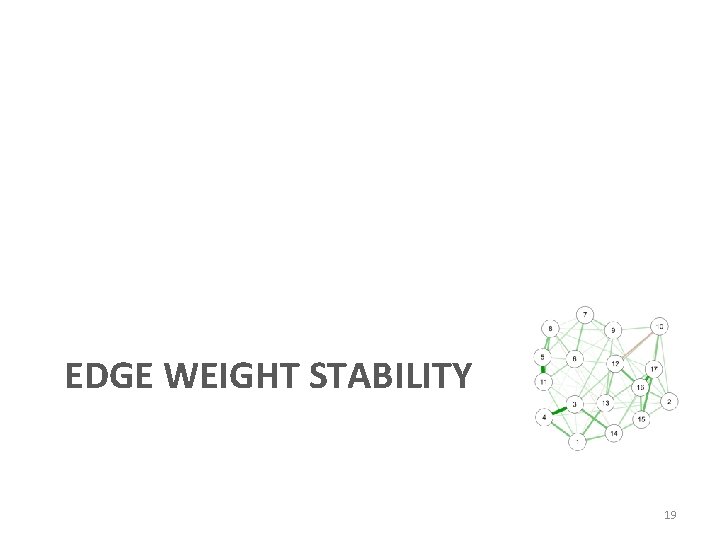 EDGE WEIGHT STABILITY 19 