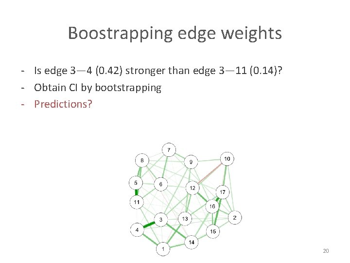 Boostrapping edge weights - Is edge 3— 4 (0. 42) stronger than edge 3—