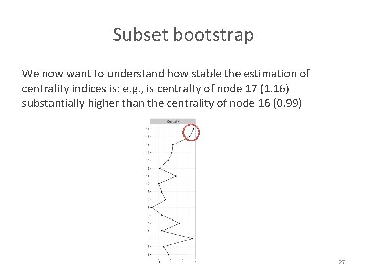 Subset bootstrap We now want to understand how stable the estimation of centrality indices