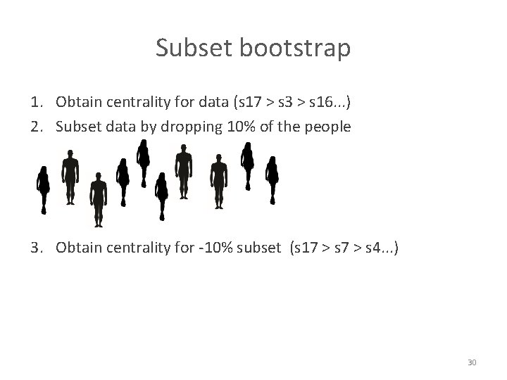 Subset bootstrap 1. Obtain centrality for data (s 17 > s 3 > s