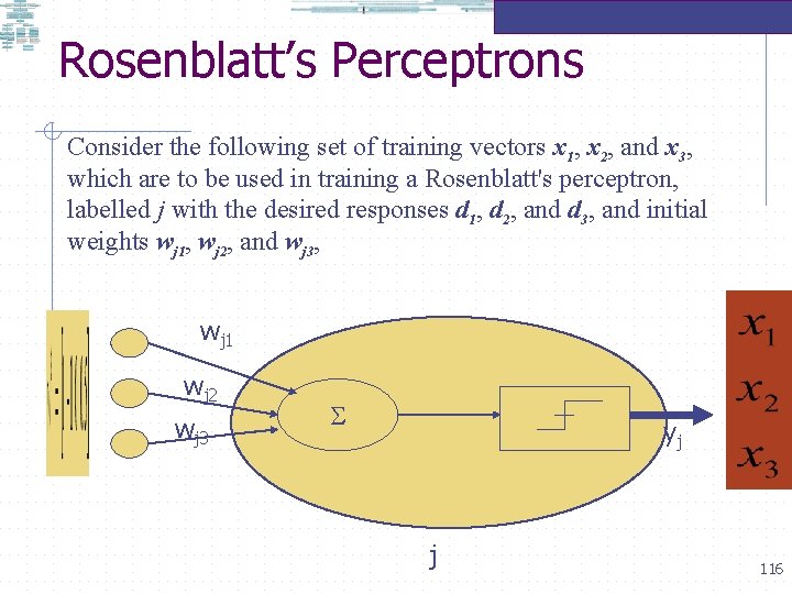 Rosenblatt’s Perceptrons Consider the following set of training vectors x 1, x 2, and