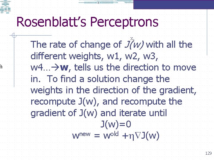Rosenblatt’s Perceptrons X 2 The rate of change of J(w) with all the different