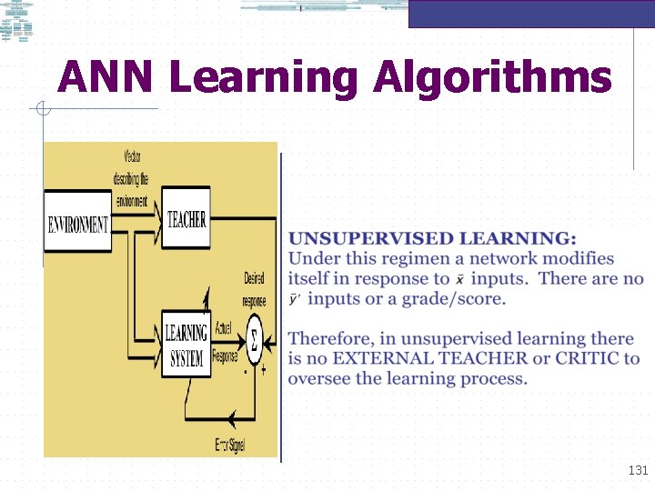 ANN Learning Algorithms 131 