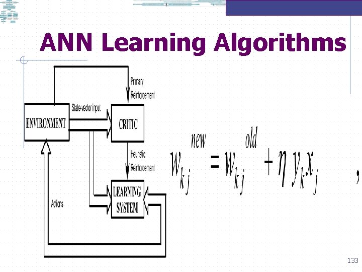 ANN Learning Algorithms 133 