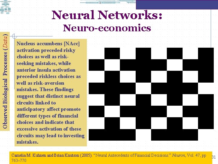 Neural Networks: Observed Biological Processes (Data) Neuro-economics Nucleus accumbens [NAcc] activation preceded risky choices