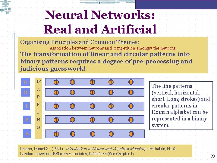 Neural Networks: Real and Artificial Organising Principles and Common Themes: Association between neurons and