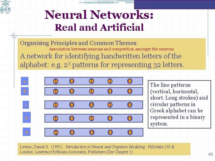 Neural Networks: Real and Artificial Organising Principles and Common Themes: Association between neurons and