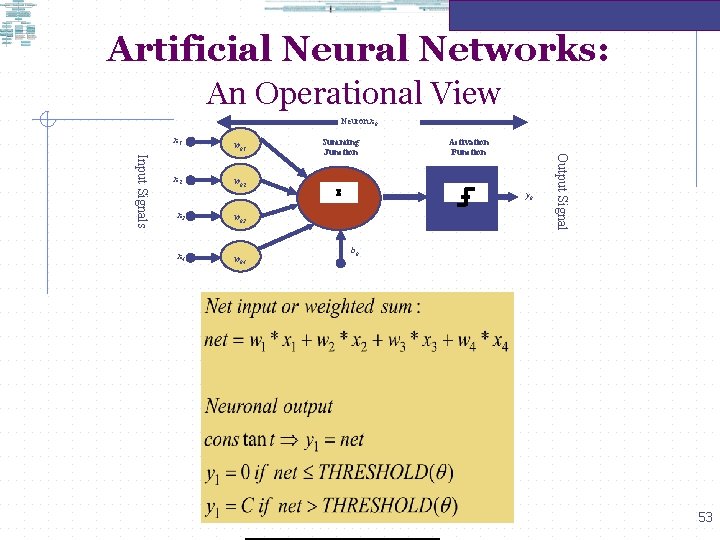Artificial Neural Networks: An Operational View Neuron xk x 1 wk 2 x 3