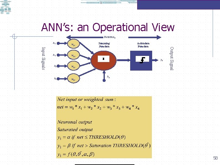 ANN’s: an Operational View Neuron xk x 1 wk 2 x 3 wk 3