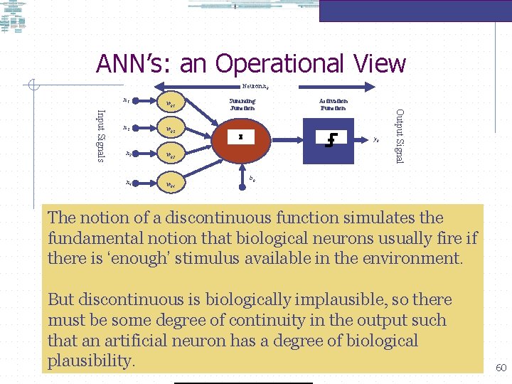 ANN’s: an Operational View Neuron xk x 1 wk 2 x 3 wk 3