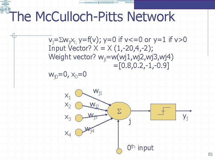 The Mc. Culloch-Pitts Network vj= wjixi; y=f(v); y=0 if v<=0 or y=1 if v>0