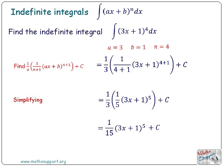 Indefinite integrals Find the indefinite integral Simplifying www. mathssupport. org 
