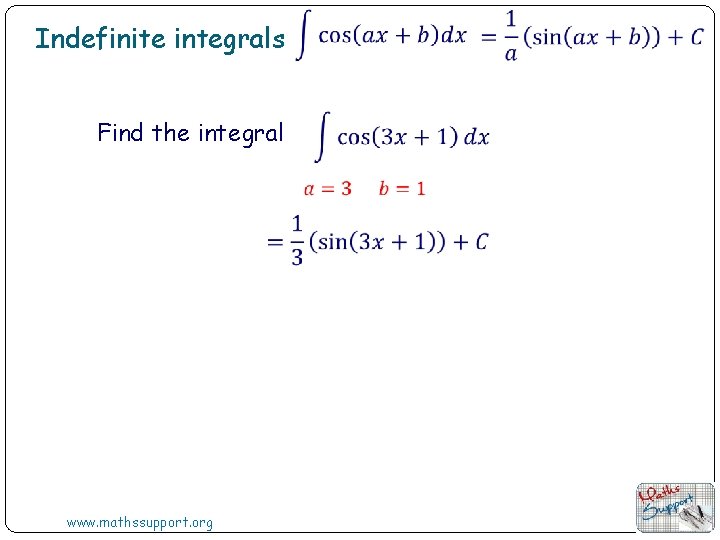 Indefinite integrals Find the integral www. mathssupport. org 