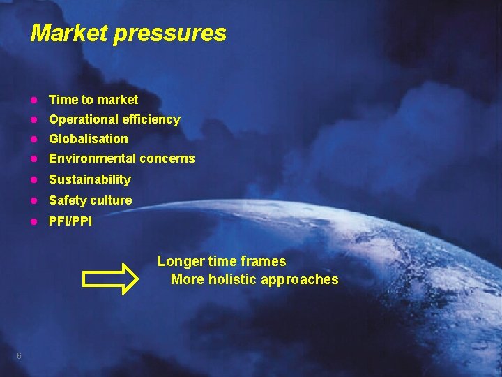 Market pressures l Time to market l Operational efficiency l Globalisation l Environmental concerns