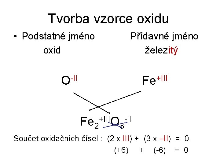 Tvorba vzorce oxidu • Podstatné jméno oxid Přídavné jméno železitý O-II Fe+III Fe 2+IIIO