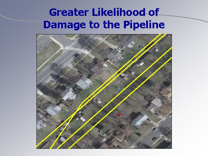 Greater Likelihood of Damage to the Pipeline 