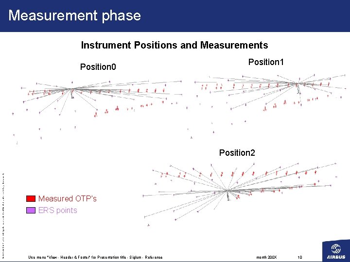 Measurement phase Instrument Positions and Measurements Position 0 Position 1 © AIRBUS UK LTD.