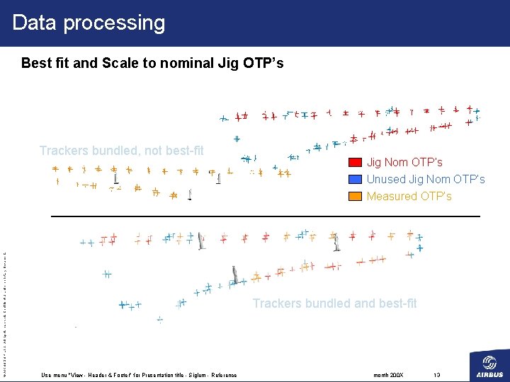 Data processing Best fit and Scale to nominal Jig OTP’s © AIRBUS UK LTD.