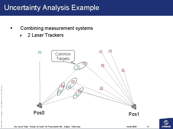 Uncertainty Analysis Example • Combining measurement systems 4 2 Laser Trackers © AIRBUS UK