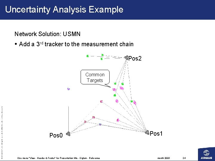 Uncertainty Analysis Example Network Solution: USMN • Add a 3 rd tracker to the