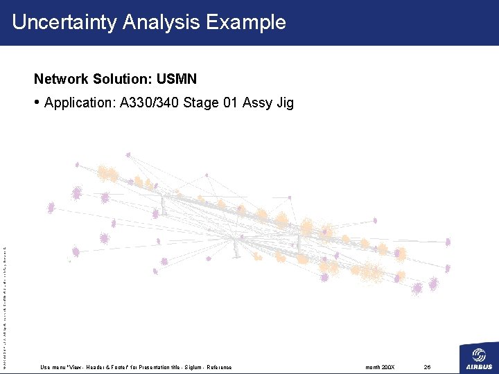 Uncertainty Analysis Example Network Solution: USMN © AIRBUS UK LTD. All rights reserved. Confidential