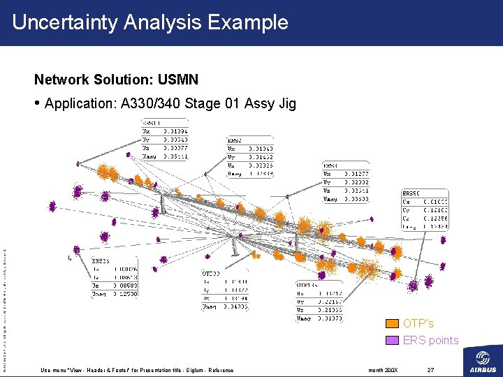 Uncertainty Analysis Example Network Solution: USMN © AIRBUS UK LTD. All rights reserved. Confidential