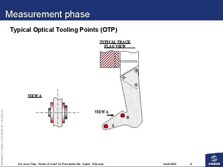 Measurement phase Typical Optical Tooling Points (OTP) TYPICAL TRACK FLAG VIEW © AIRBUS UK