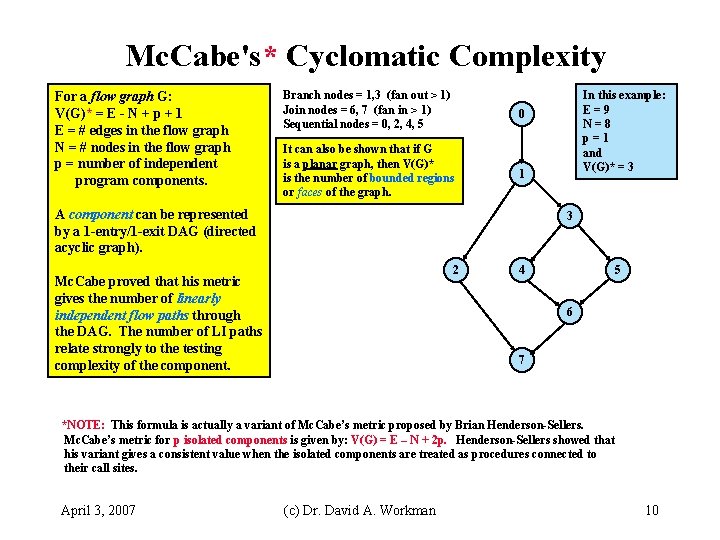 Mc. Cabe's* Cyclomatic Complexity For a flow graph G: V(G)* = E - N