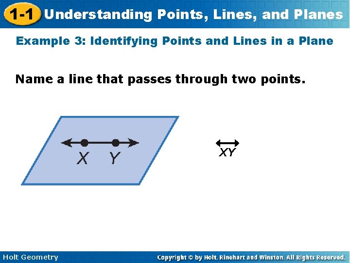 1 -1 Understanding Points, Lines, and Planes Example 3: Identifying Points and Lines in