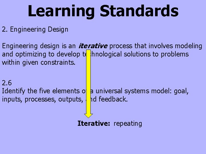 Learning Standards 2. Engineering Design Engineering design is an iterative process that involves modeling